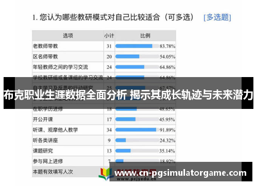 布克职业生涯数据全面分析 揭示其成长轨迹与未来潜力