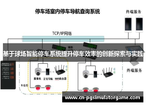 基于球场智能停车系统提升停车效率的创新探索与实践