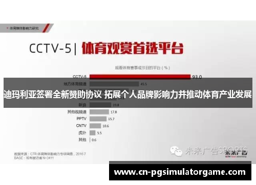 迪玛利亚签署全新赞助协议 拓展个人品牌影响力并推动体育产业发展
