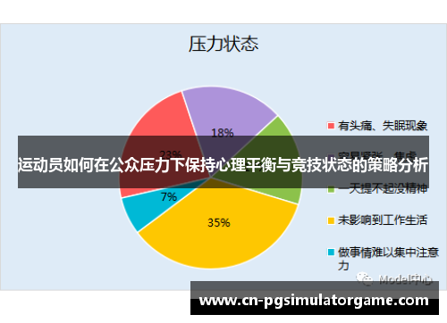 运动员如何在公众压力下保持心理平衡与竞技状态的策略分析