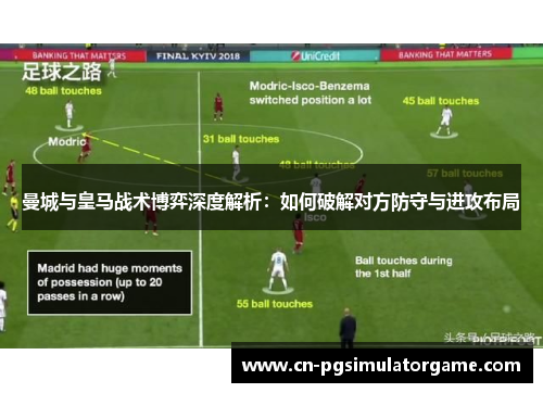 曼城与皇马战术博弈深度解析：如何破解对方防守与进攻布局