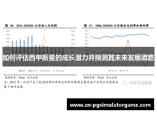 如何评估西甲新星的成长潜力并预测其未来发展道路