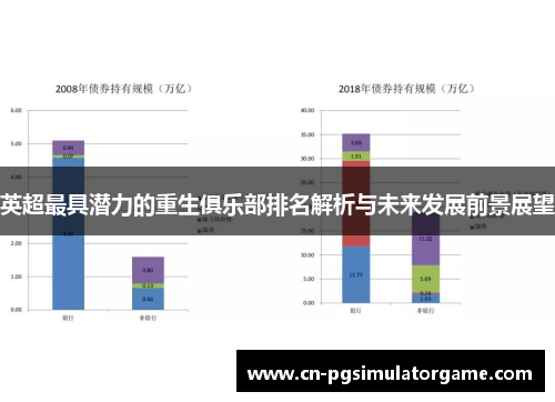 英超最具潜力的重生俱乐部排名解析与未来发展前景展望