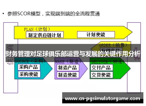 财务管理对足球俱乐部运营与发展的关键作用分析