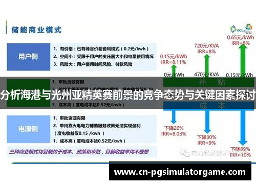 分析海港与光州亚精英赛前景的竞争态势与关键因素探讨