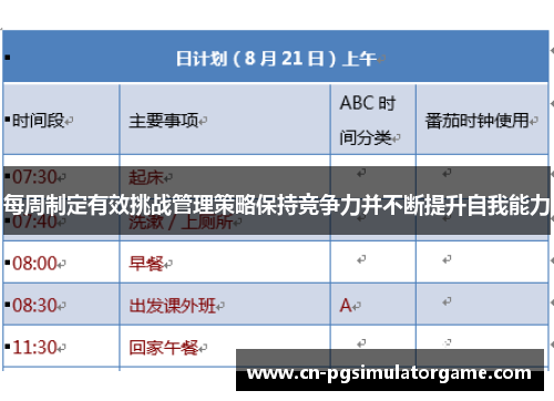 每周制定有效挑战管理策略保持竞争力并不断提升自我能力