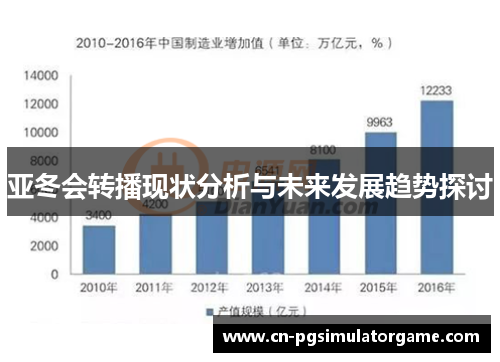 亚冬会转播现状分析与未来发展趋势探讨