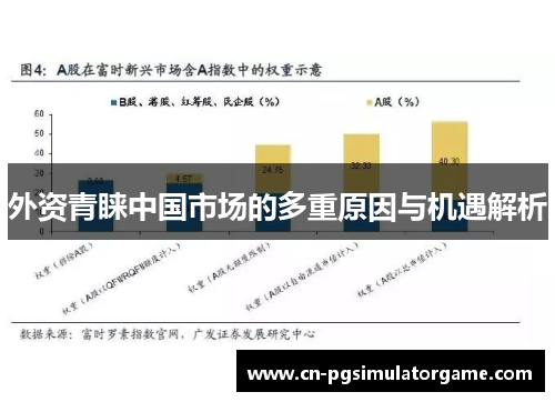 外资青睐中国市场的多重原因与机遇解析