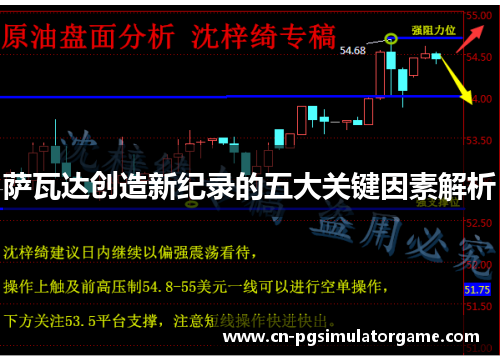 萨瓦达创造新纪录的五大关键因素解析