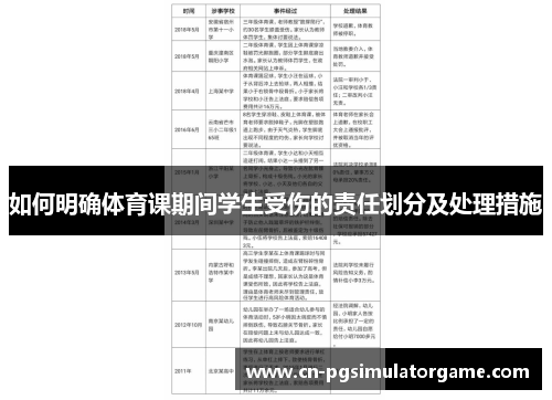 如何明确体育课期间学生受伤的责任划分及处理措施