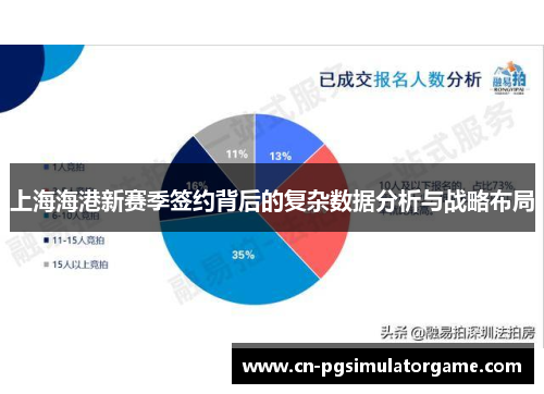 上海海港新赛季签约背后的复杂数据分析与战略布局