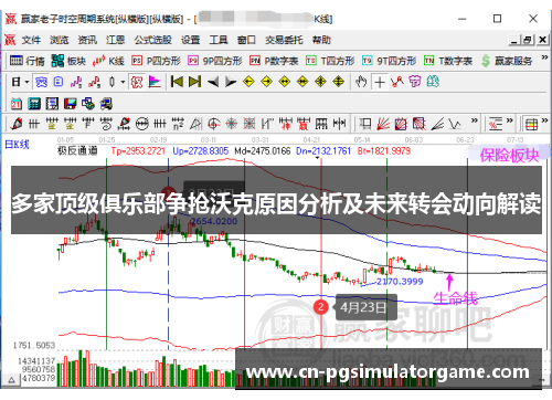 多家顶级俱乐部争抢沃克原因分析及未来转会动向解读