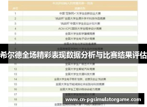 希尔德全场精彩表现数据分析与比赛结果评估