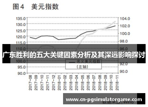 广东胜利的五大关键因素分析及其深远影响探讨