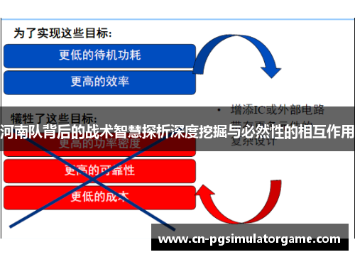 河南队背后的战术智慧探析深度挖掘与必然性的相互作用