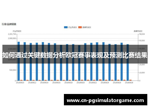 如何通过关键数据分析欧冠赛事表现及预测比赛结果