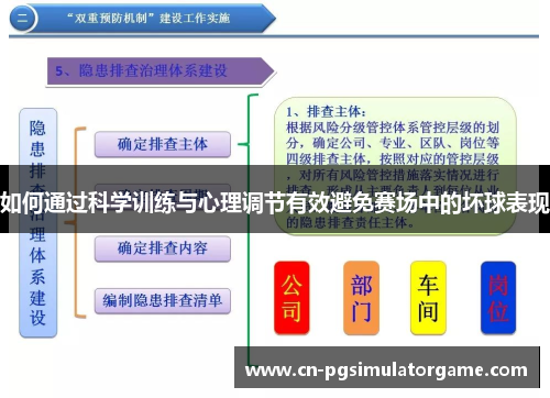 如何通过科学训练与心理调节有效避免赛场中的坏球表现