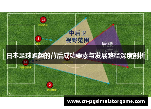 日本足球崛起的背后成功要素与发展路径深度剖析