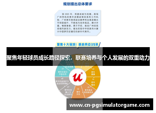 聚焦年轻球员成长路径探索，联赛培养与个人发展的双重动力