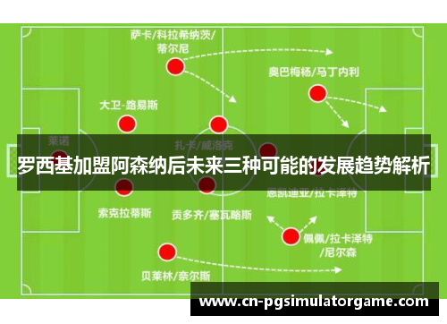 罗西基加盟阿森纳后未来三种可能的发展趋势解析