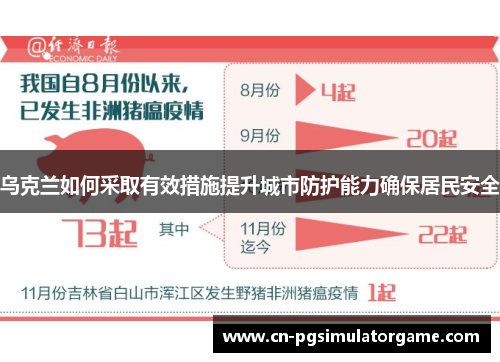 乌克兰如何采取有效措施提升城市防护能力确保居民安全
