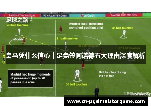 皇马凭什么信心十足免签阿诺德五大理由深度解析
