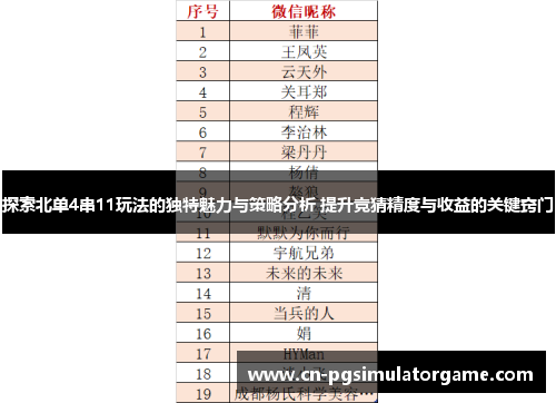 探索北单4串11玩法的独特魅力与策略分析 提升竞猜精度与收益的关键窍门