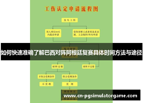 如何快速准确了解巴西对阵阿根廷复赛具体时间方法与途径