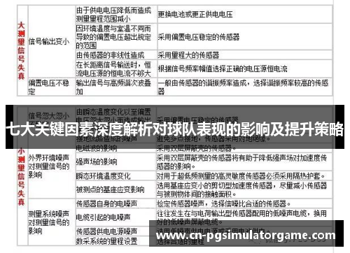 七大关键因素深度解析对球队表现的影响及提升策略