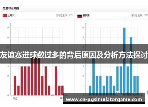 友谊赛进球数过多的背后原因及分析方法探讨
