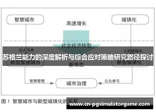 苏格兰能力的深度解析与综合应对策略研究路径探讨