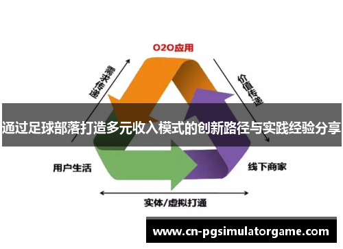 通过足球部落打造多元收入模式的创新路径与实践经验分享
