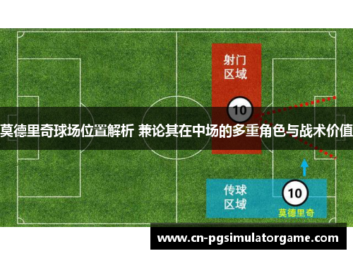 莫德里奇球场位置解析 兼论其在中场的多重角色与战术价值
